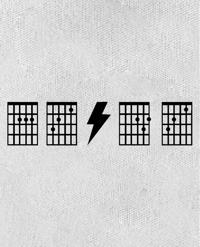 Kepurė  AC/DC akordai